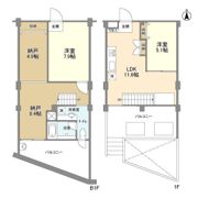 元住吉アートフラッツの間取り画像