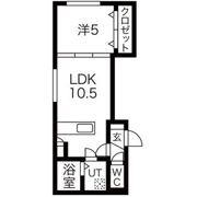 THE RESIDENCEの間取り画像