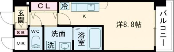 エスリード神戸三宮パークビューの間取り画像