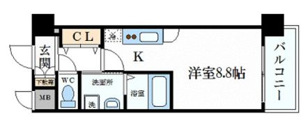 エスリード神戸三宮パークビューの間取り画像