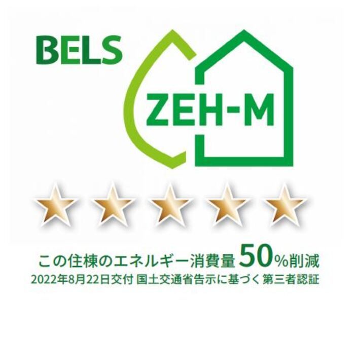 省エネラベル