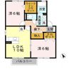 グリーンゲイブルズ B棟の間取り画像