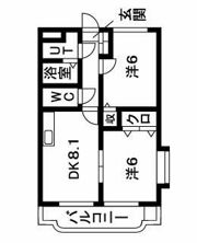 Y．M．ソレイユの間取り画像
