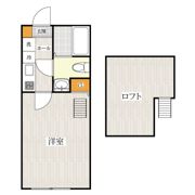 BestStageGarden鶴瀬東の間取り画像
