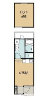 ゼフィールの間取り画像