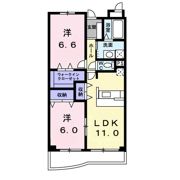 foresta（フォレスタ）の間取り画像