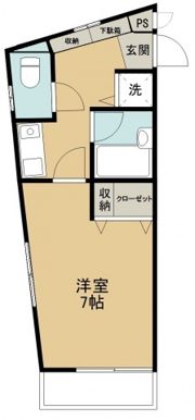 煉瓦館132の間取り画像