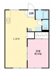 古木ハイツ Aの間取り画像