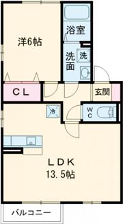 プレヴナーンスの間取り画像