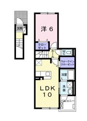 メゾン・ボヌール Ⅲの間取り画像