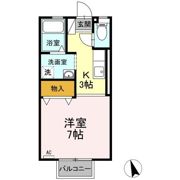 プレステージMIYAの間取り画像