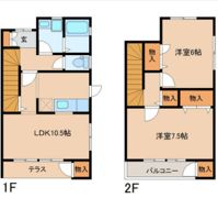 ニューパーク広表の間取り画像