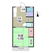 パナヴィレッジエッグEの間取り画像