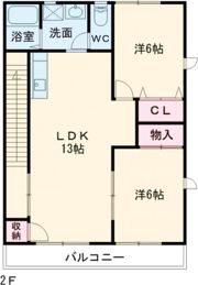アネシス E棟の間取り画像