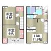 スカイハイツAの間取り画像