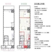 BSレジデンス栄(旧グランルージュ栄)の間取り画像