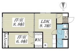 ソフィアガーデンの間取り画像