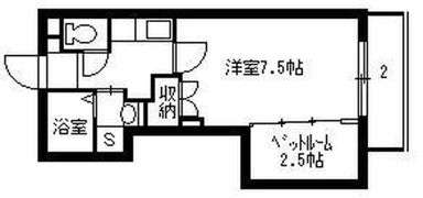 DOLCEVITAの間取り画像