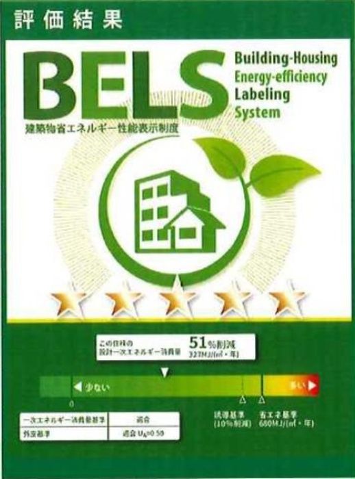 省エネラベル