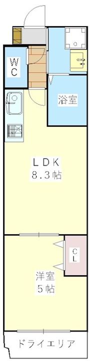 サクシード稲荷2ndの間取り画像