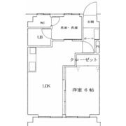 西荘ビルの間取り画像