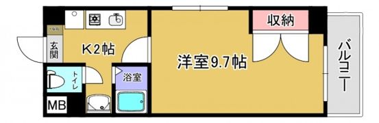 シャルマンSの間取り画像