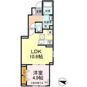 Plus Cinqの間取り画像