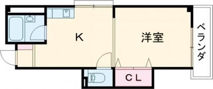 プチプルージュの間取り画像