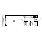 アムールTAICHIの間取り画像