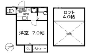 フレグランス下山門の間取り画像