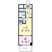 J．リヴェール錦町の間取り画像