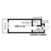 ジョアメゾン大針の間取り画像