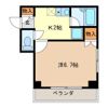 SUNMALL蕨の間取り画像