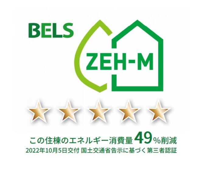 省エネラベル