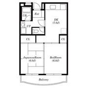 アビタシオン新川崎の間取り画像