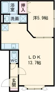 PROGRESSの間取り画像