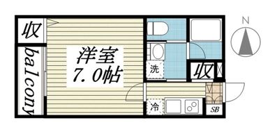 ルミエール エタンセル ドゥーの間取り画像