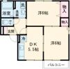 ミンガルの間取り画像