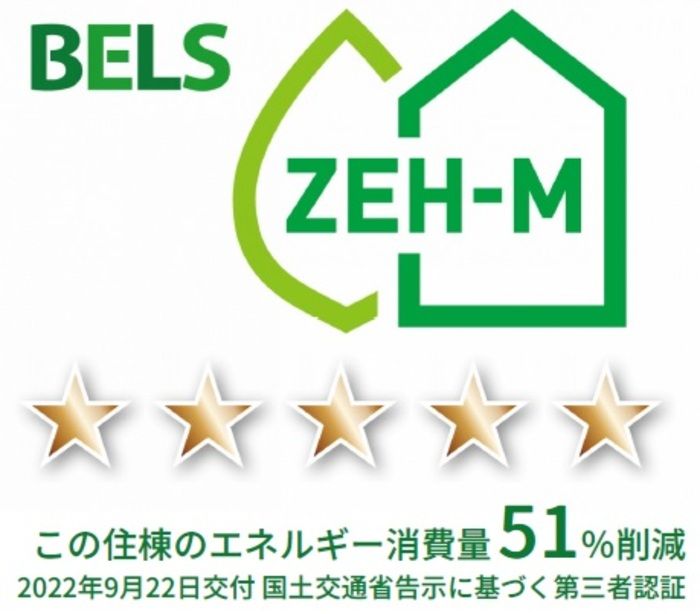 省エネラベル