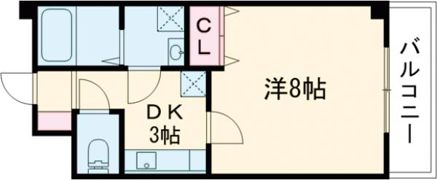 River Park Sendaの間取り画像