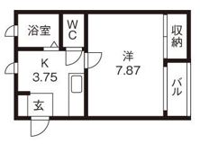 CEREZO (セレソ)の間取り画像