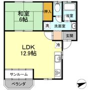 グリーンクサカベの間取り画像