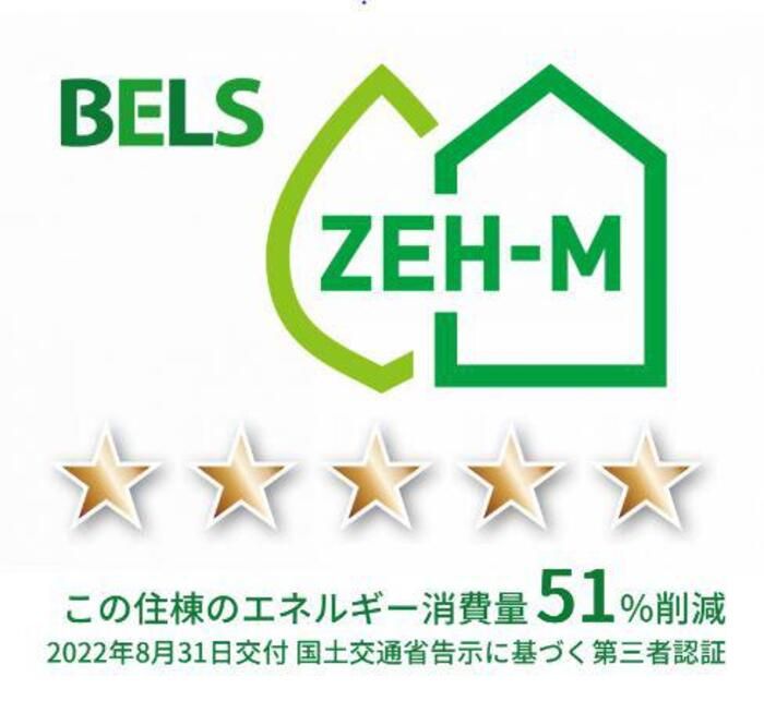 省エネラベル