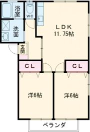 ラ・メゾン黒髪Ⅲの間取り画像