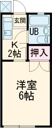 コーポ平成の間取り画像