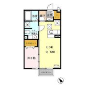 アメージング A・Bの間取り画像