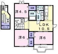 アヴェニールイグチⅢの間取り画像