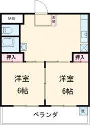 第5菊屋ビルの間取り画像