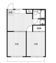 小比企マンションの間取り画像