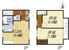 GLORIAの間取り画像